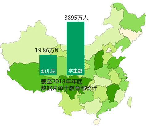 幼教信息化加盟