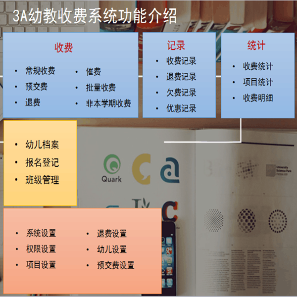 如何用幼儿园财务收费系统统计查账-收费统计