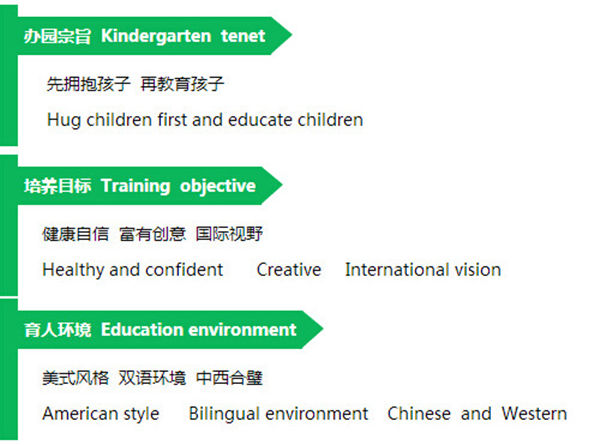 办园理念